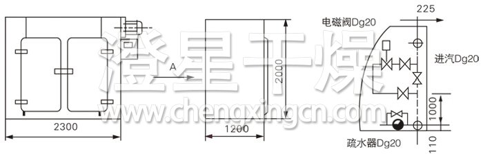 GMP烘箱結(jié)構(gòu)示意圖