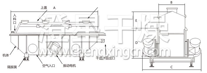 振動(dòng)流化床干燥機(jī)